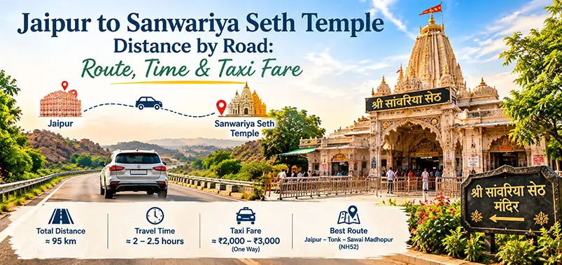 Jaipur to Sanwariya Seth Temple Distance by Road: Route, Time & Taxi Fare