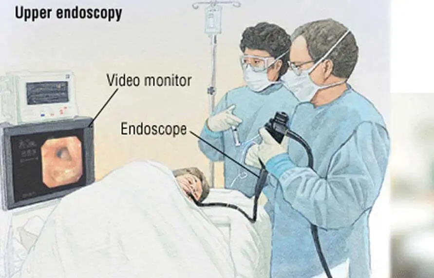 Gastroenterology Treatment Packages in India