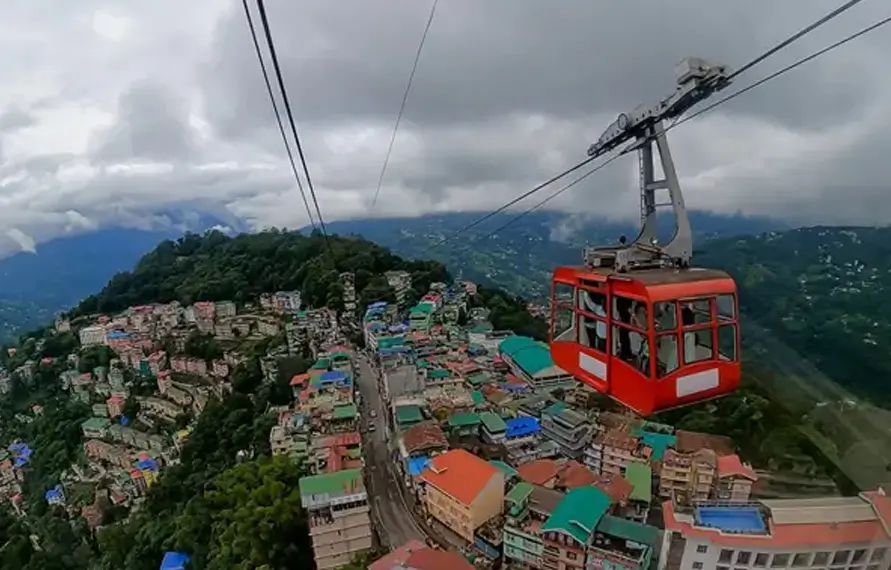 Sikkim & Darjeeling Himalayan Tour Package