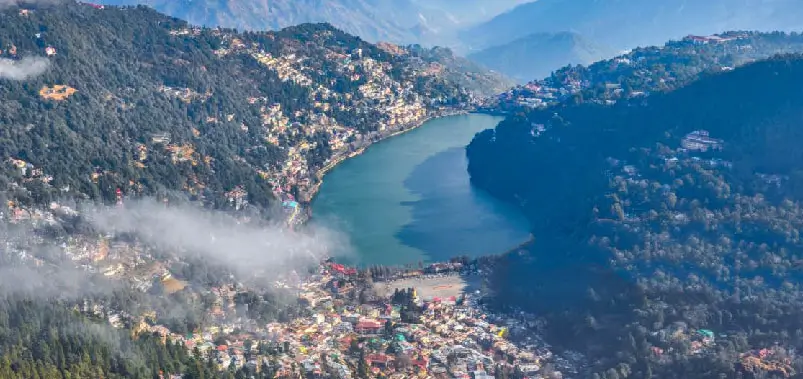 Nainital